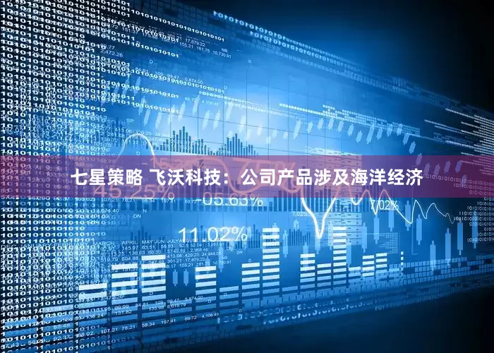 七星策略 飞沃科技：公司产品涉及海洋经济